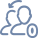 買(mǎi)賣(mài)商標(biāo)找尚標(biāo)